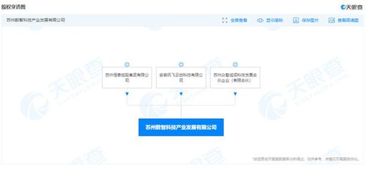 科大訊飛布局科技中介服務，成立新公司拓展業務版圖