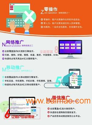 福建網絡推廣優(yōu)選 聚恒科技為企業(yè)提供全方位推廣解決方案